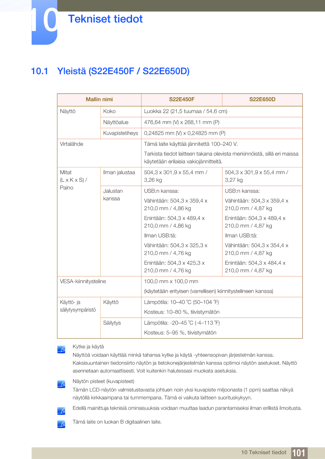 Samsung LS24E65UPLC/EN, LS23E65UDC/EN manual Tekniset tiedot, Yleistä S22E450F / S22E650D, Mallin nimi S22E450F S22E650D 