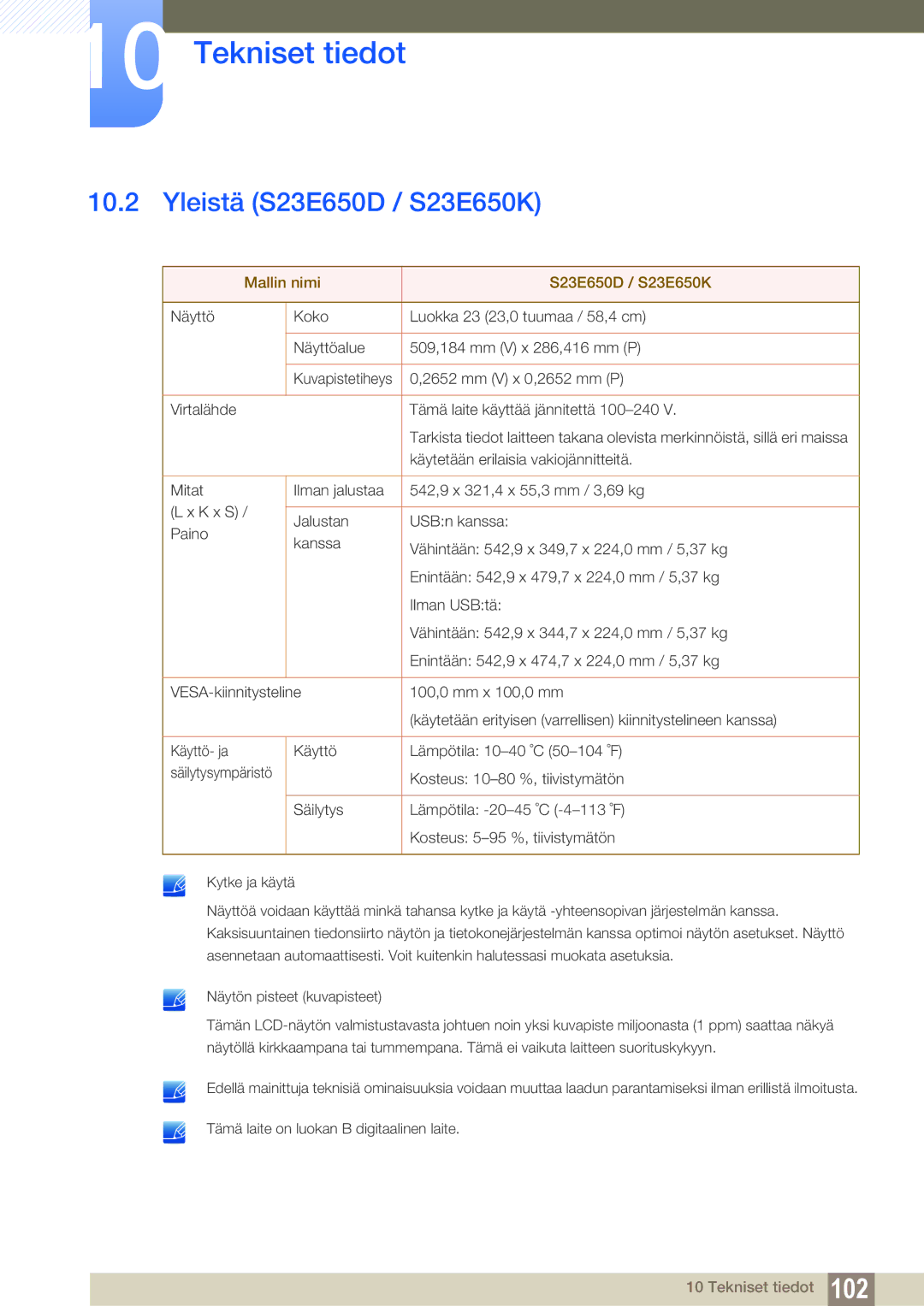 Samsung LS24E45KBSV/EN Yleistä S23E650D / S23E650K, Mallin nimi S23E650D / S23E650K, Käytetään erilaisia vakiojännitteitä 