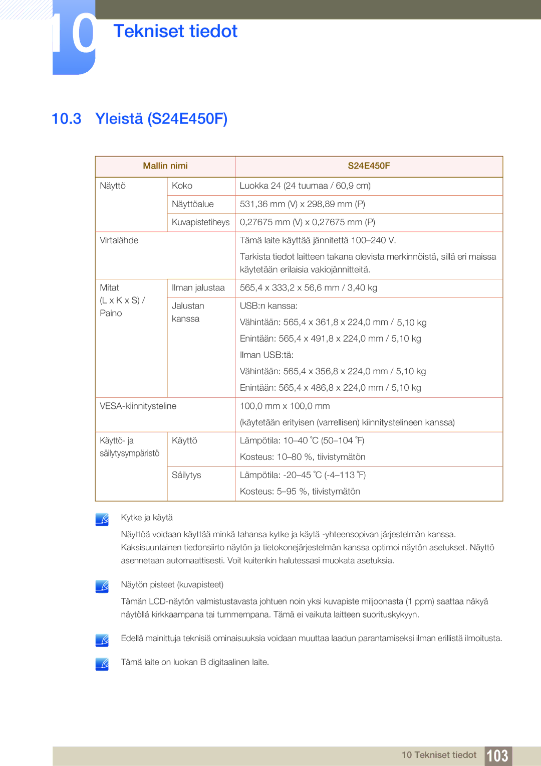 Samsung LS23E65UDS/EN, LS23E65UDC/EN, LS24E65UPL/EN, LS22E45UDWG/EN, LS24E65UXWG/EN Yleistä S24E450F, Mallin nimi S24E450F 