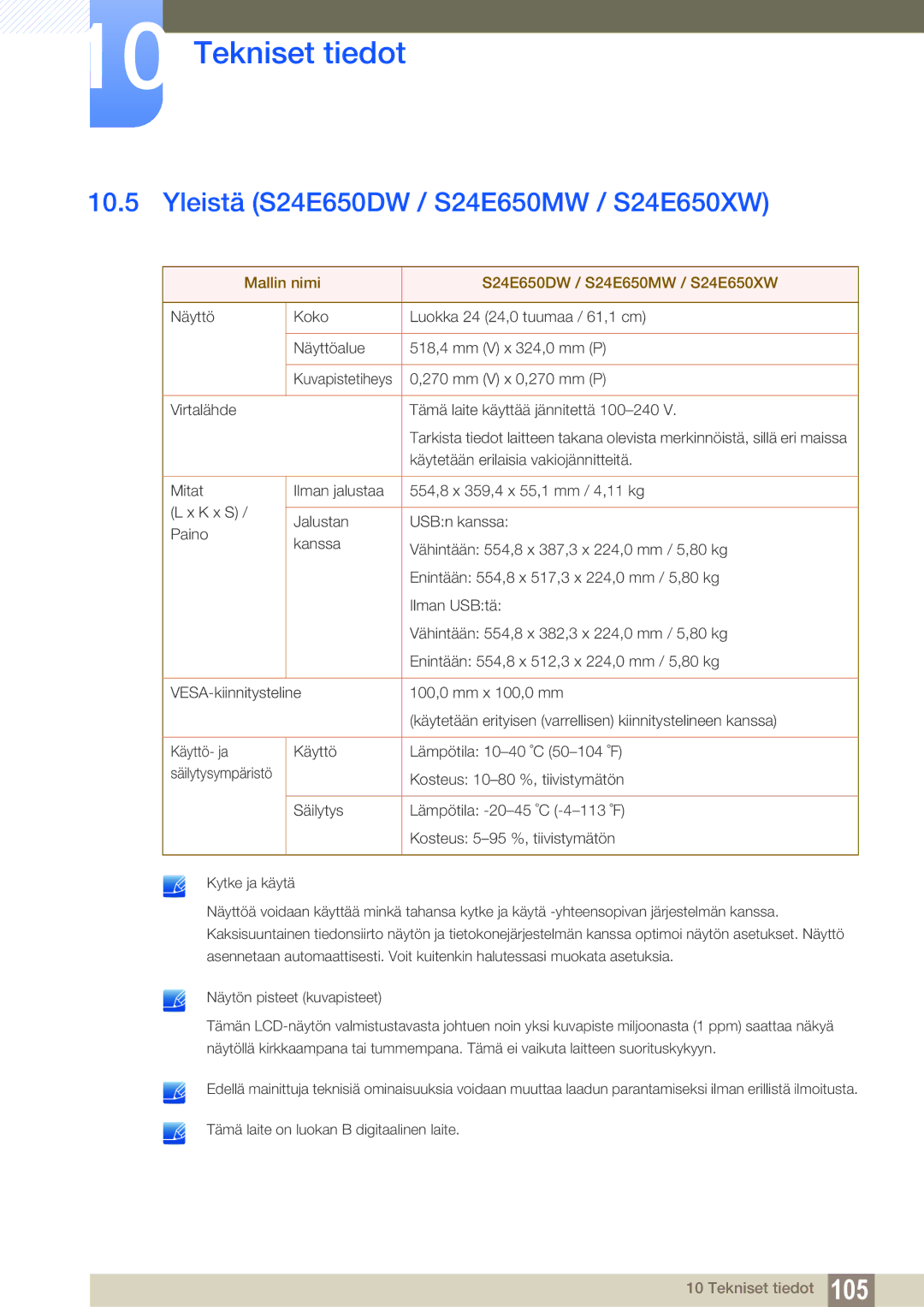 Samsung LS24E65KBWV/EN manual Yleistä S24E650DW / S24E650MW / S24E650XW, Mallin nimi S24E650DW / S24E650MW / S24E650XW 