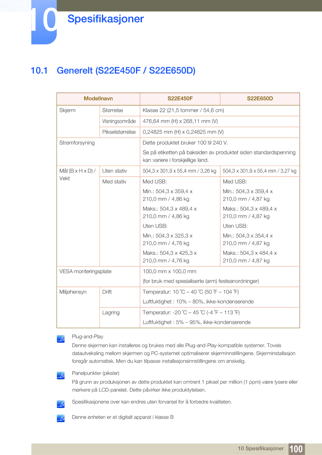 Samsung LS24E65UDW/EN, LS23E65UDC/EN manual Spesifikasjoner, Generelt S22E450F / S22E650D, Modellnavn S22E450F S22E650D 