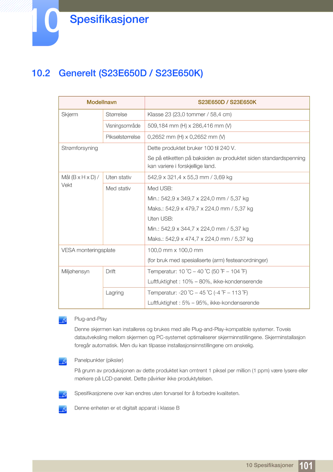 Samsung LS24E65UPLC/EN, LS23E65UDC/EN, LS24E65UPL/EN manual Generelt S23E650D / S23E650K, Modellnavn S23E650D / S23E650K 