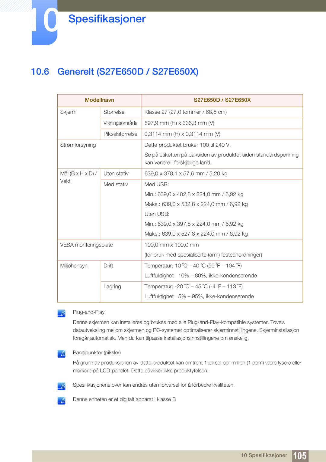 Samsung LS24E65KBWV/EN, LS23E65UDC/EN, LS24E65UPL/EN manual Generelt S27E650D / S27E650X, Modellnavn S27E650D / S27E650X 