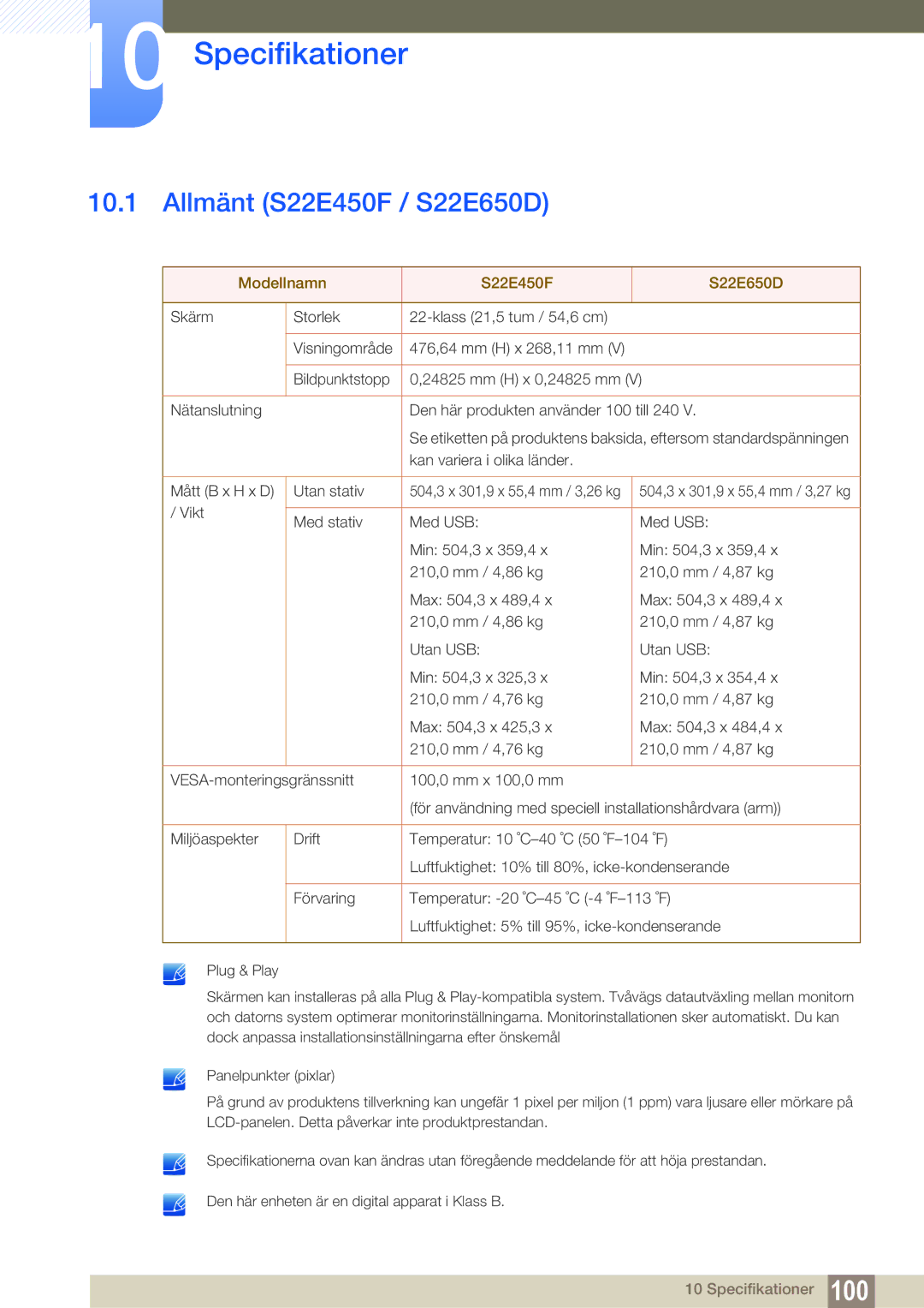 Samsung LS24E65UDW/EN, LS23E65UDC/EN manual Specifikationer, Allmänt S22E450F / S22E650D, Modellnamn S22E450F S22E650D 