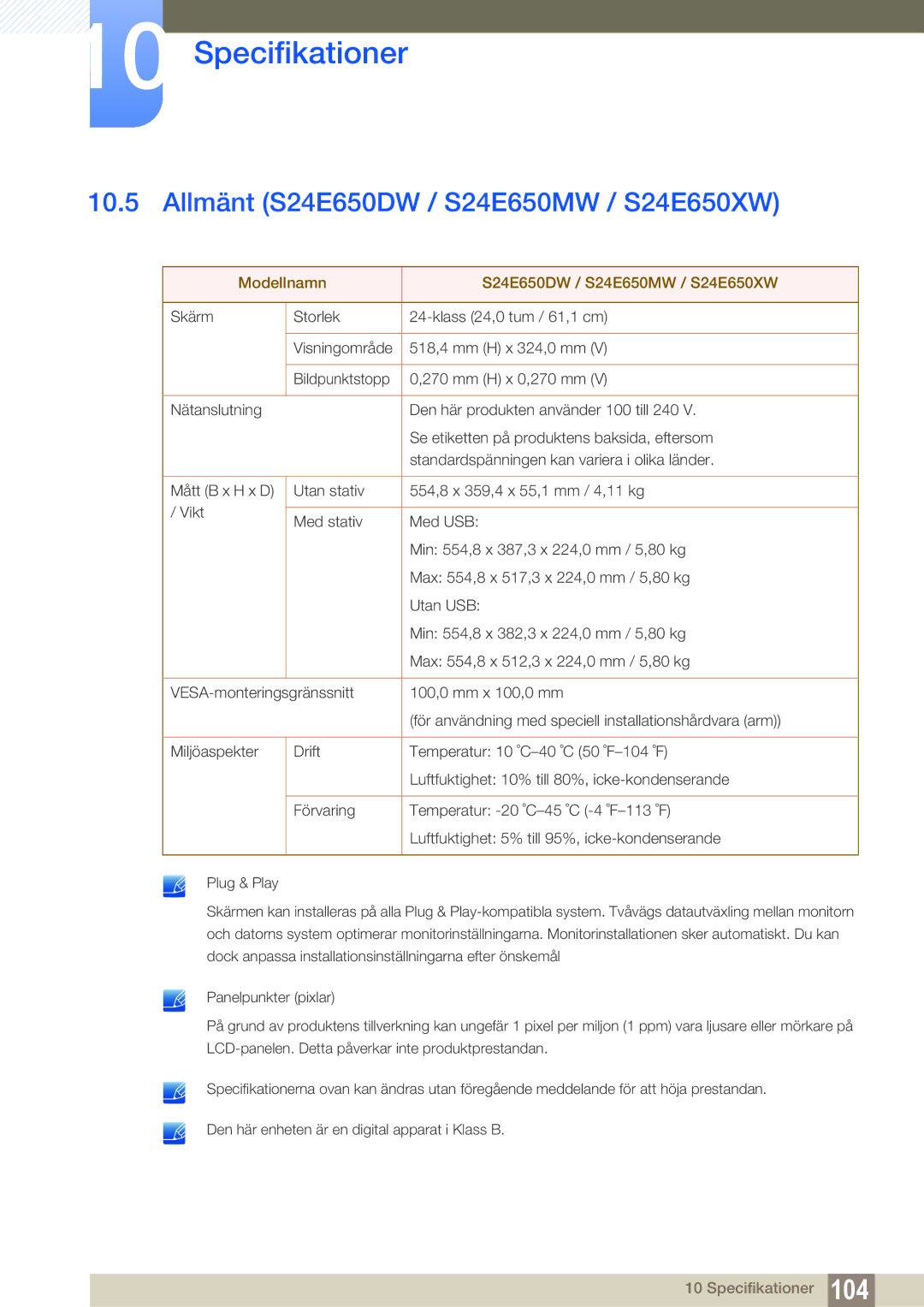 Samsung LS27E45KBH/EN manual Allmänt S24E650DW / S24E650MW / S24E650XW, Modellnamn S24E650DW / S24E650MW / S24E650XW 