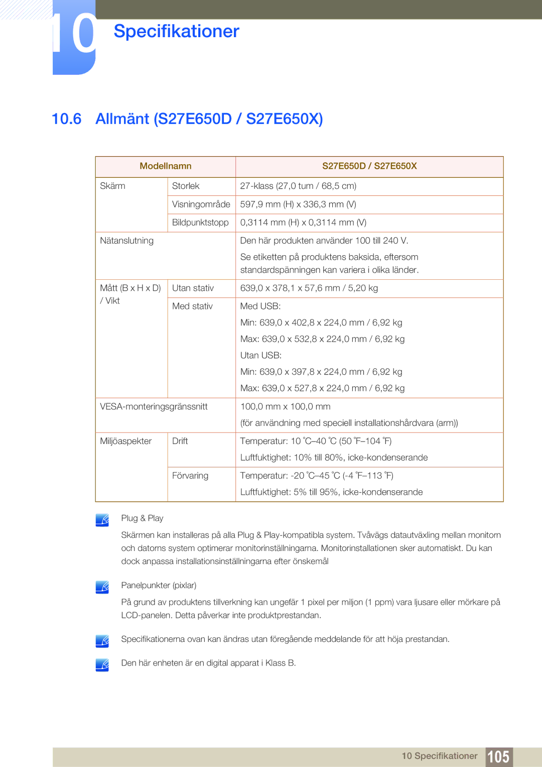 Samsung LS24E65KBWV/EN, LS23E65UDC/EN, LS24E65UPL/EN manual Allmänt S27E650D / S27E650X, Modellnamn S27E650D / S27E650X 