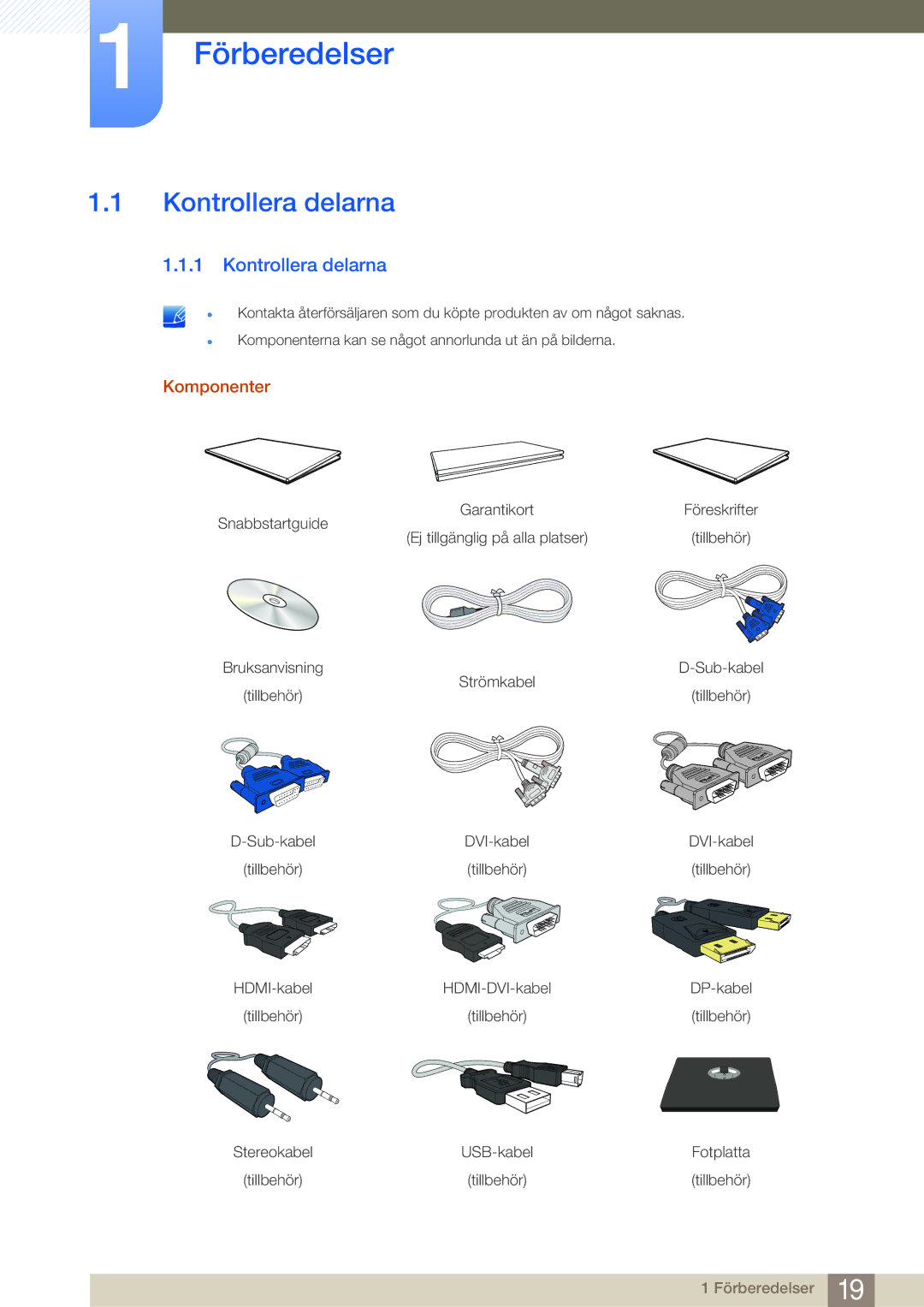 Samsung LS22E45UDWK/EN, LS23E65UDC/EN, LS24E65UPL/EN, LS22E45UDWG/EN manual Förberedelser, Kontrollera delarna, Komponenter 