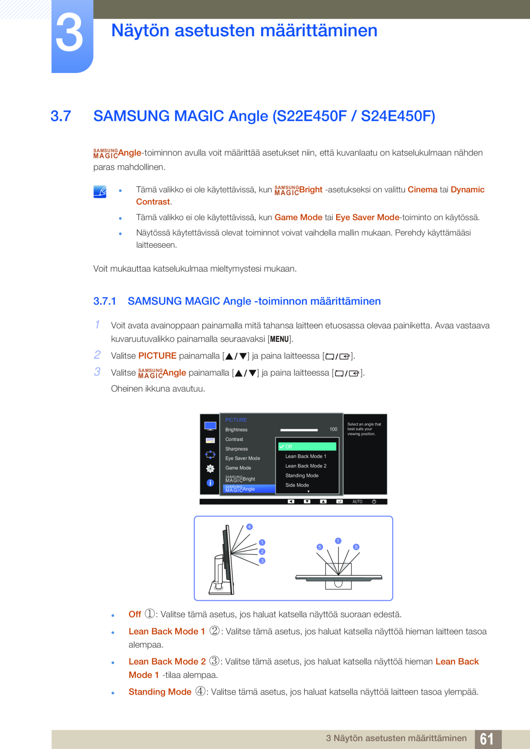 Samsung LS27E65UXS/EN, LS23E65UDC/EN SAMSUNG MAGIC Angle S22E450F / S24E450F, SAMSUNG MAGIC Angle -toiminnon määrittäminen 