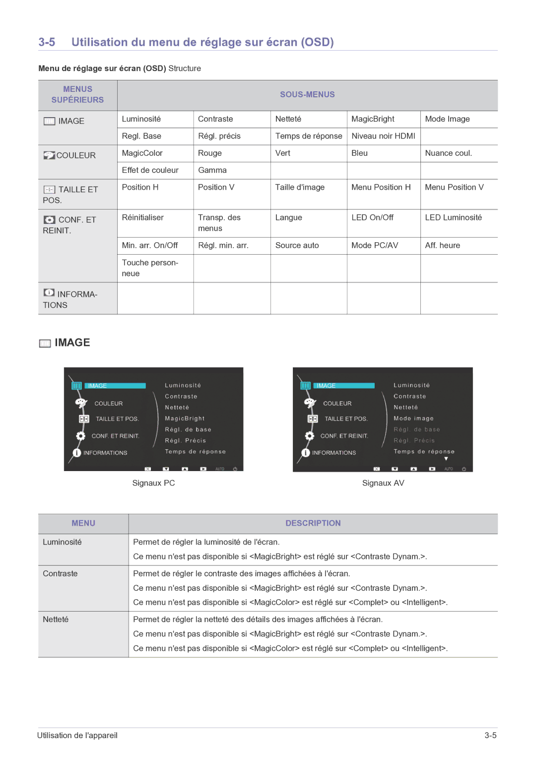 Samsung LS23EFPKFK/ZA, LS23EFPKFV/EN Utilisation du menu de réglage sur écran OSD, Menu de réglage sur écran OSD Structure 