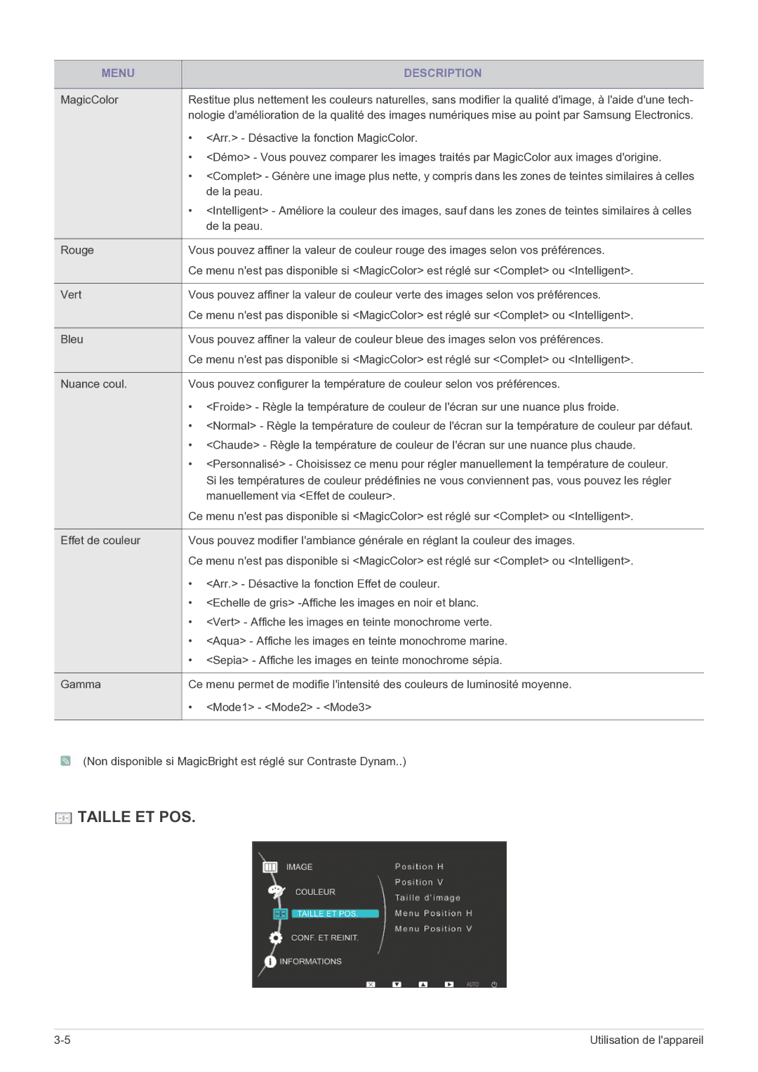 Samsung LS23EFPKFV/EN, LS23EFPKFK/ZA manual Arr. Désactive la fonction MagicColor, De la peau 