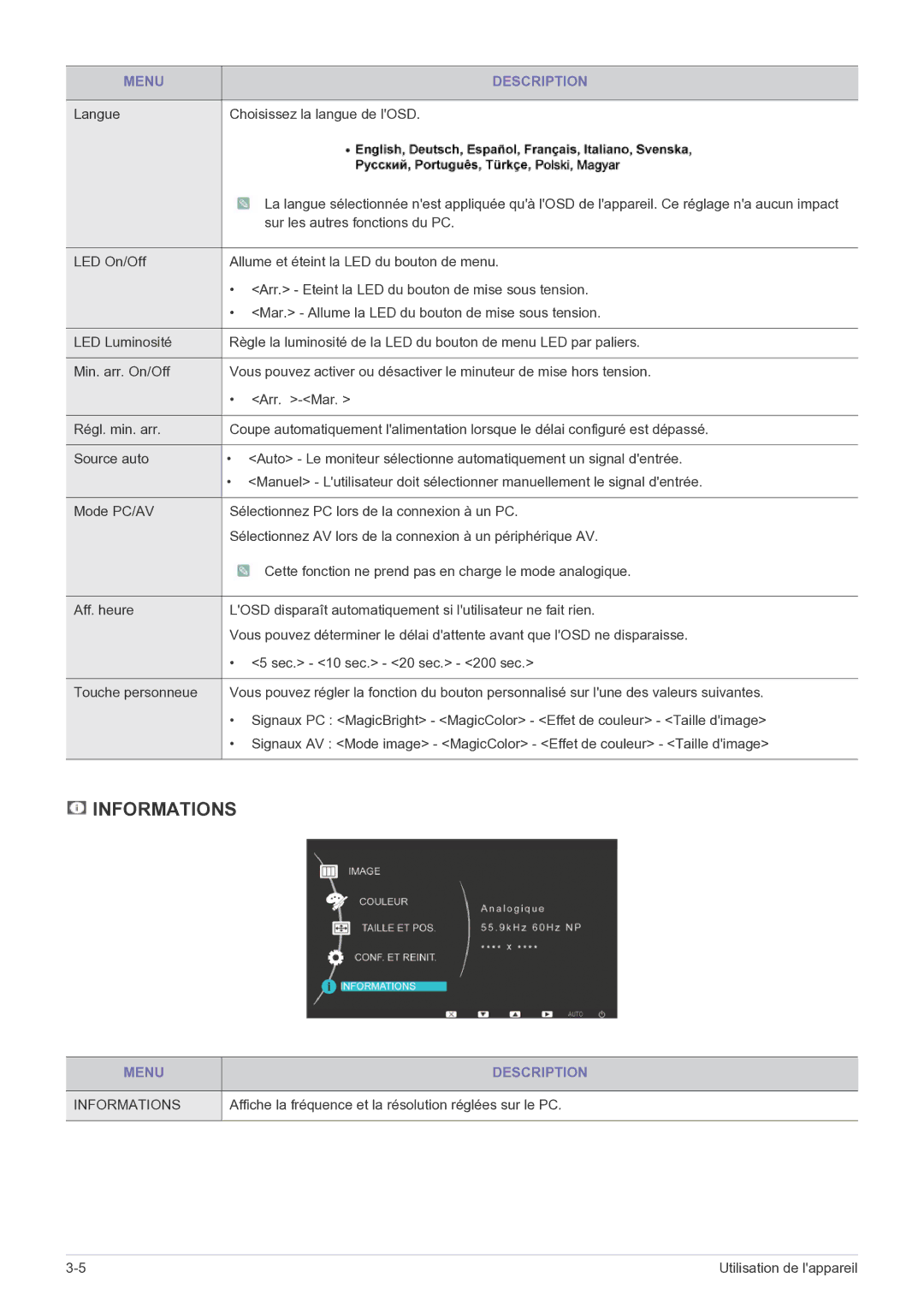 Samsung LS23EFPKFV/EN, LS23EFPKFK/ZA manual Langue Choisissez la langue de lOSD, Sur les autres fonctions du PC 