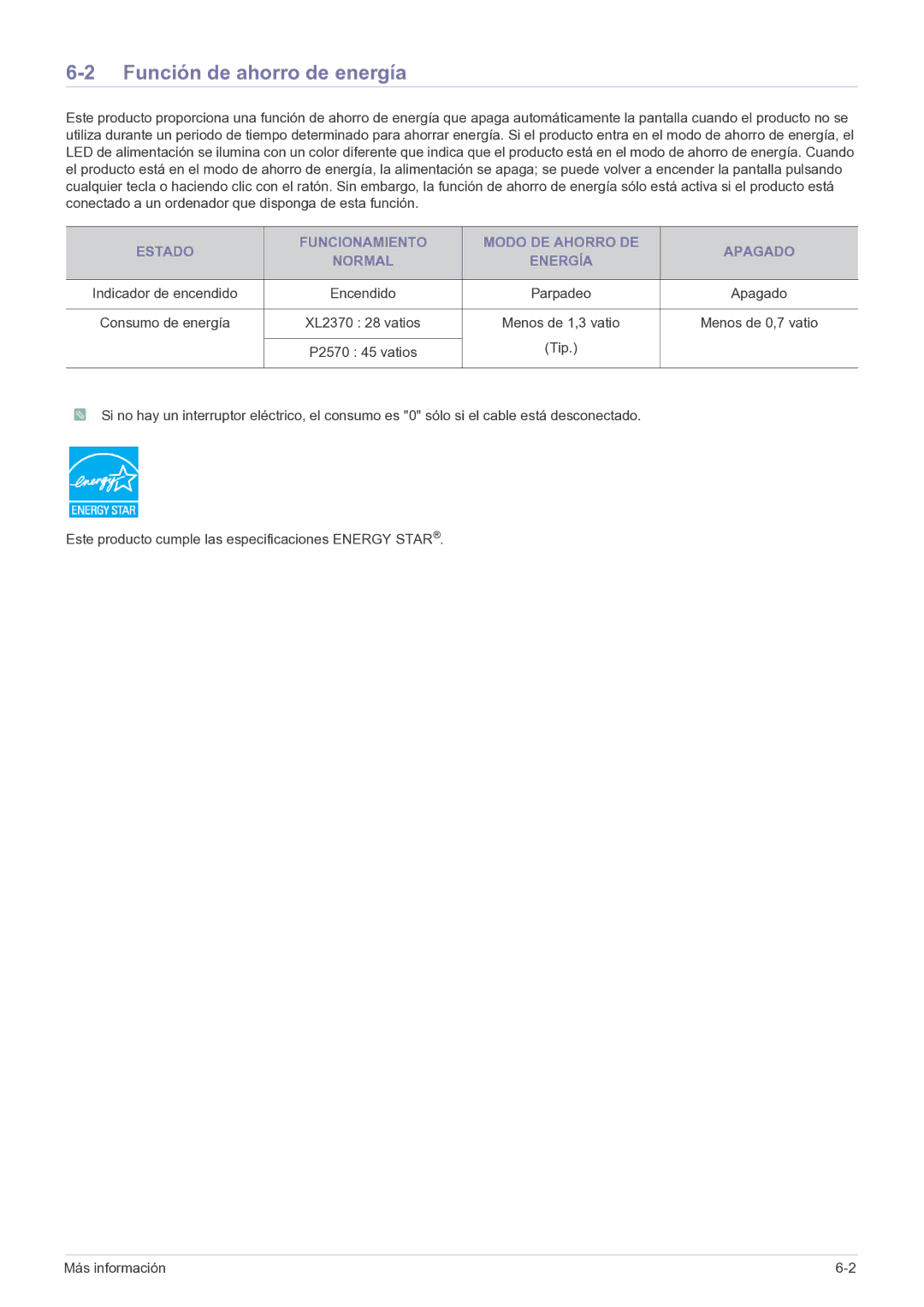 Samsung LS23EFPKFK/ZA, LS23EFPKFV/EN manual Función de ahorro de energía 