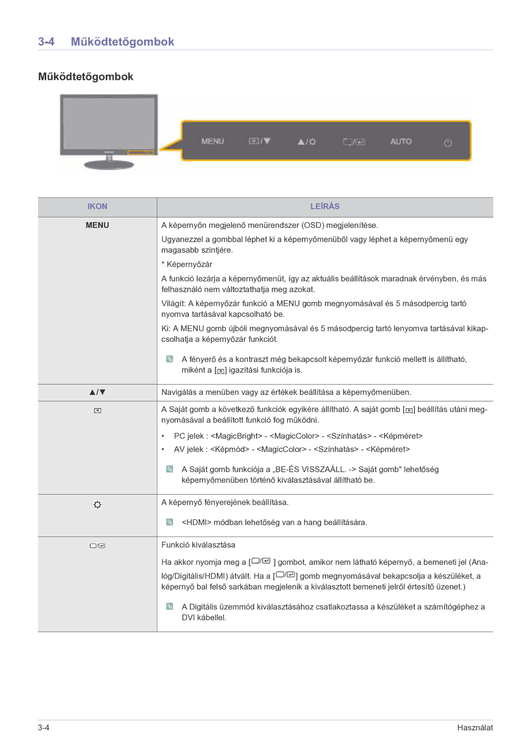 Samsung LS23EFPKFV/EN, LS23EFPKFK/ZA manual Működtetőgombok, Ikon Leírás 