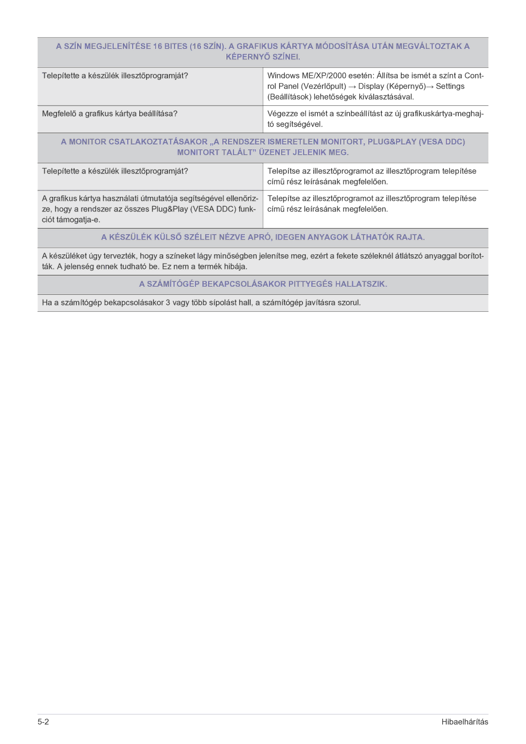 Samsung LS23EFPKFV/EN, LS23EFPKFK/ZA manual Számítógép Bekapcsolásakor Pittyegés Hallatszik 