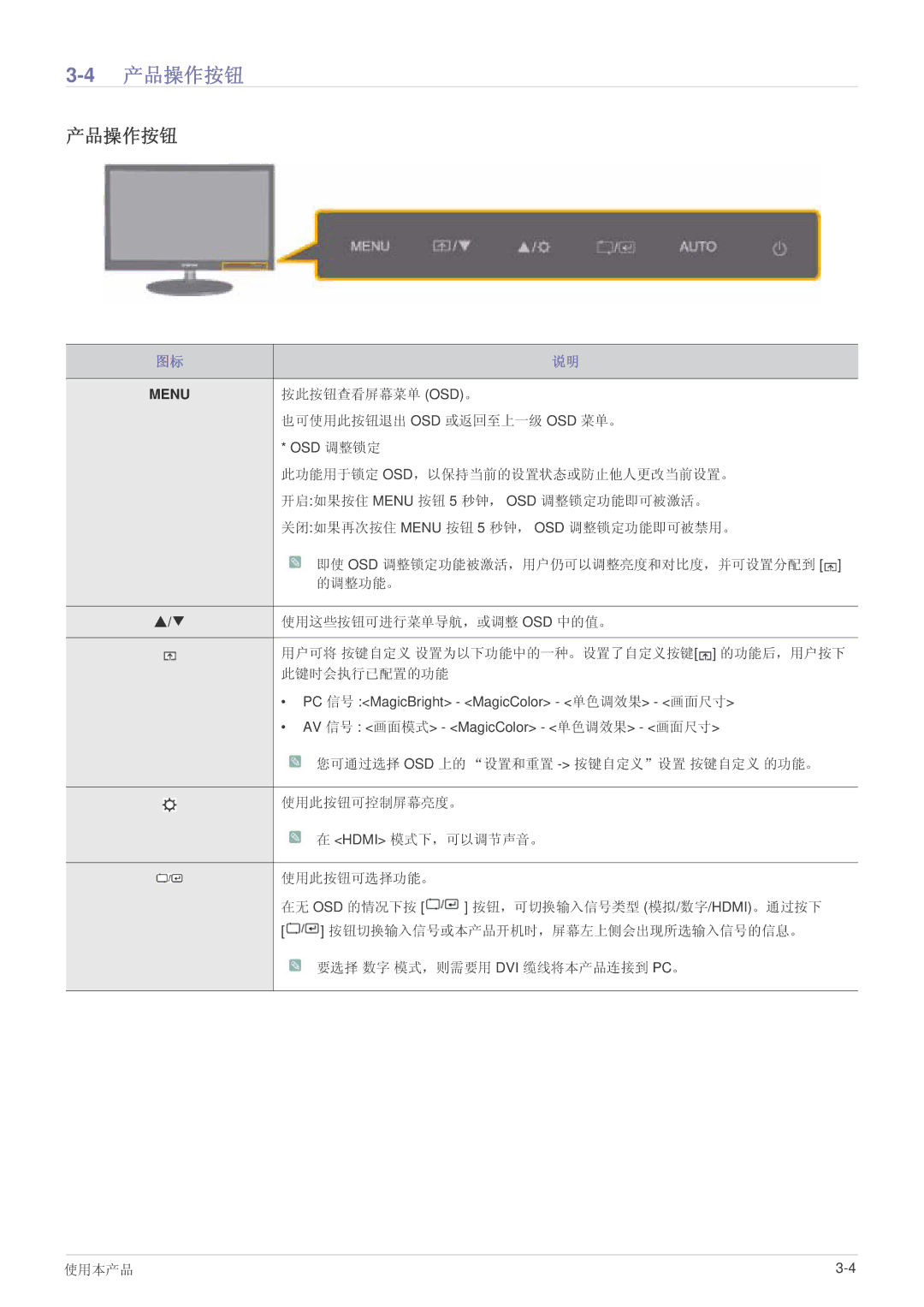 Samsung LS23EFPKFK/ZA, LS23EFPKFV/EN manual 4产品操作按钮 