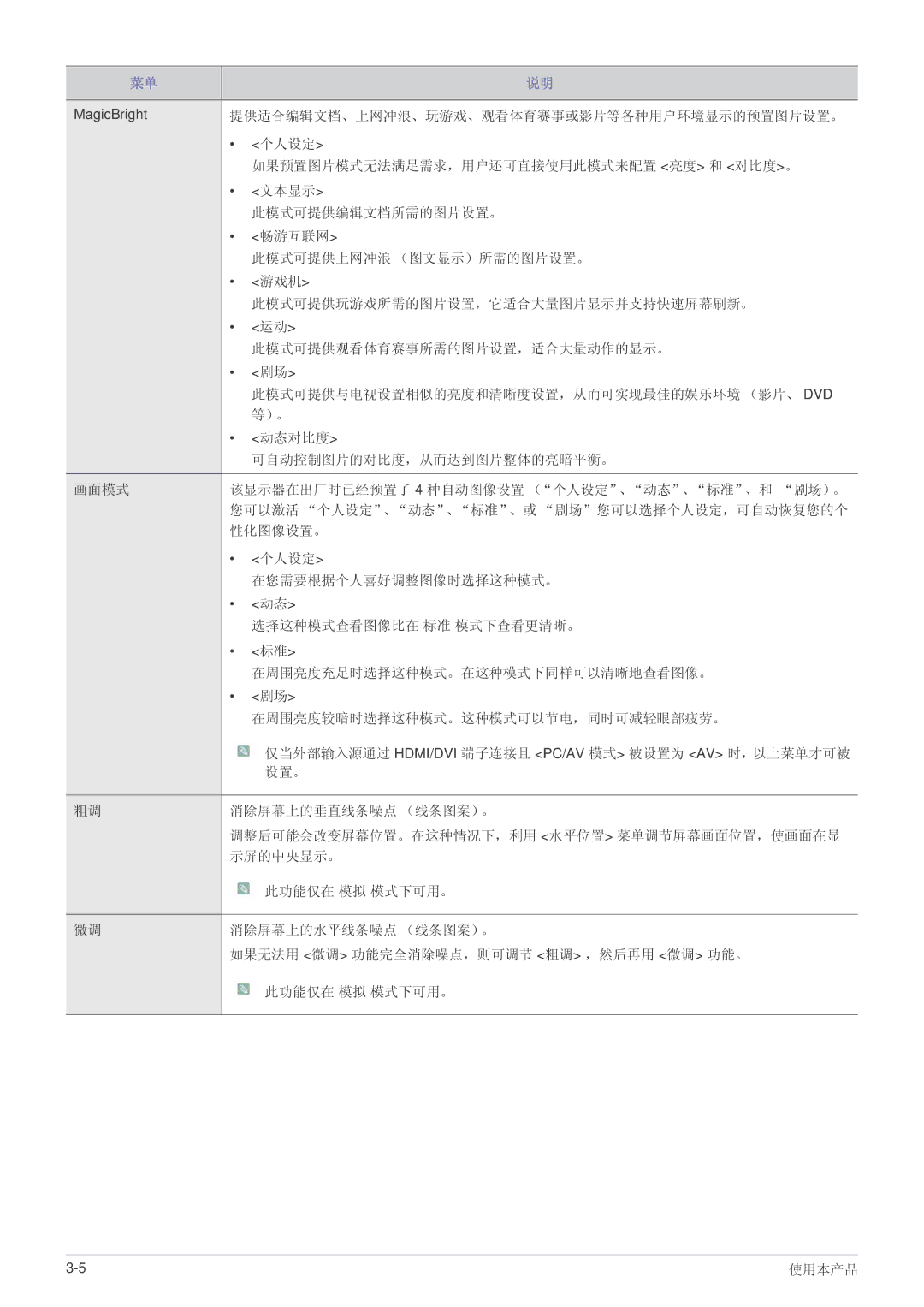 Samsung LS23EFPKFV/EN, LS23EFPKFK/ZA manual 提供适合编辑文档、上网冲浪、玩游戏、观看体育赛事或影片等各种用户环境显示的预置图片设置。 