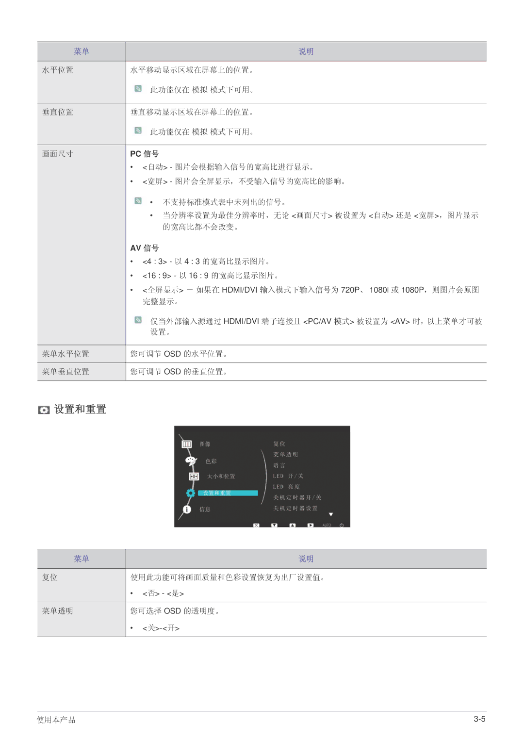 Samsung LS23EFPKFK/ZA, LS23EFPKFV/EN manual 设置和重置, Pc 信号 