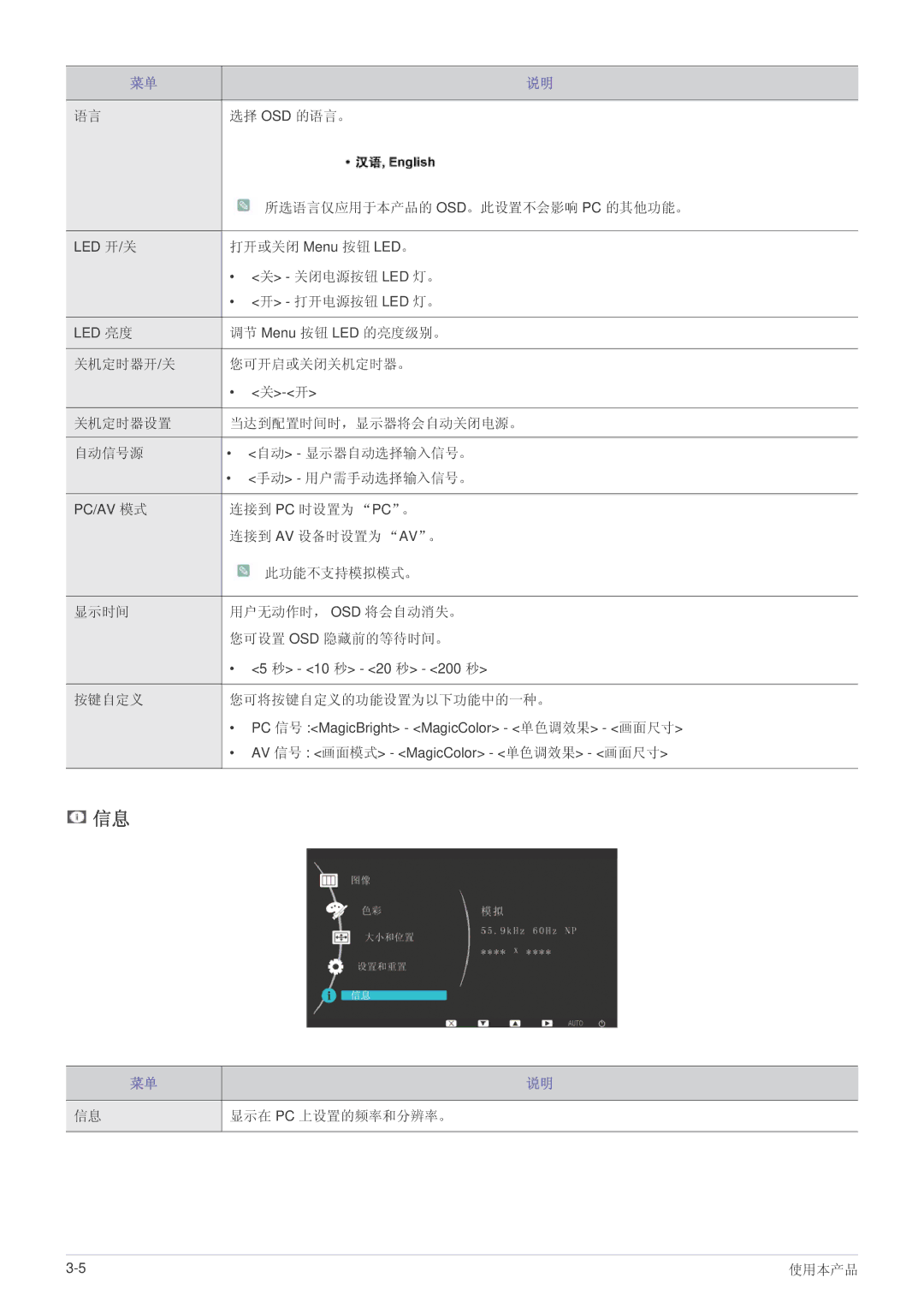 Samsung LS23EFPKFV/EN, LS23EFPKFK/ZA manual 选择 Osd 的语言。 