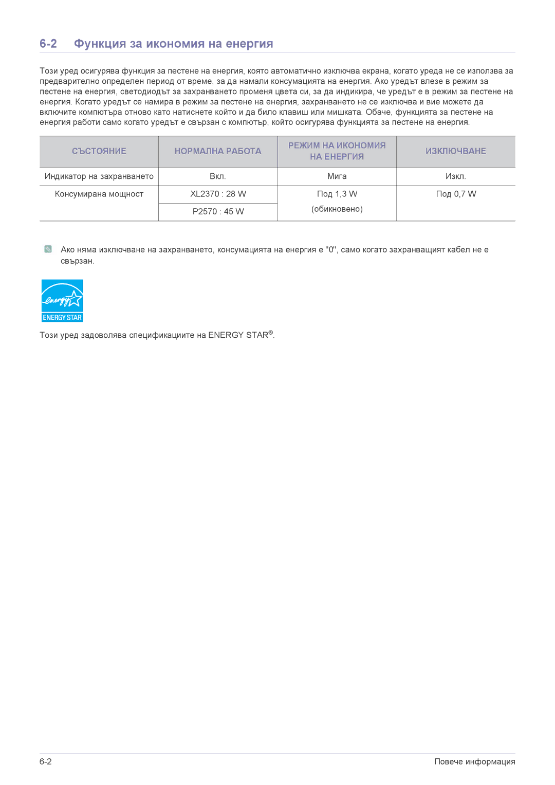 Samsung LS23EFPKFV/EN, LS23EFUKFV/EN manual Функция за икономия на енергия 