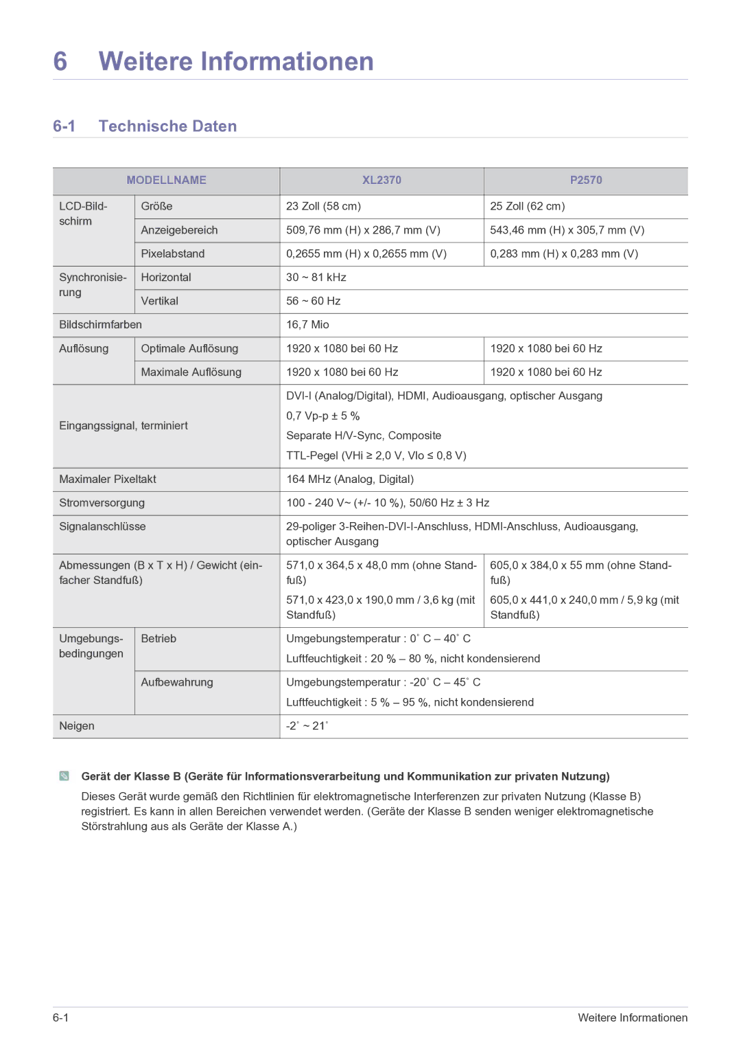 Samsung LS23EFPKFV/EN manual Weitere Informationen, Technische Daten, Modellname 