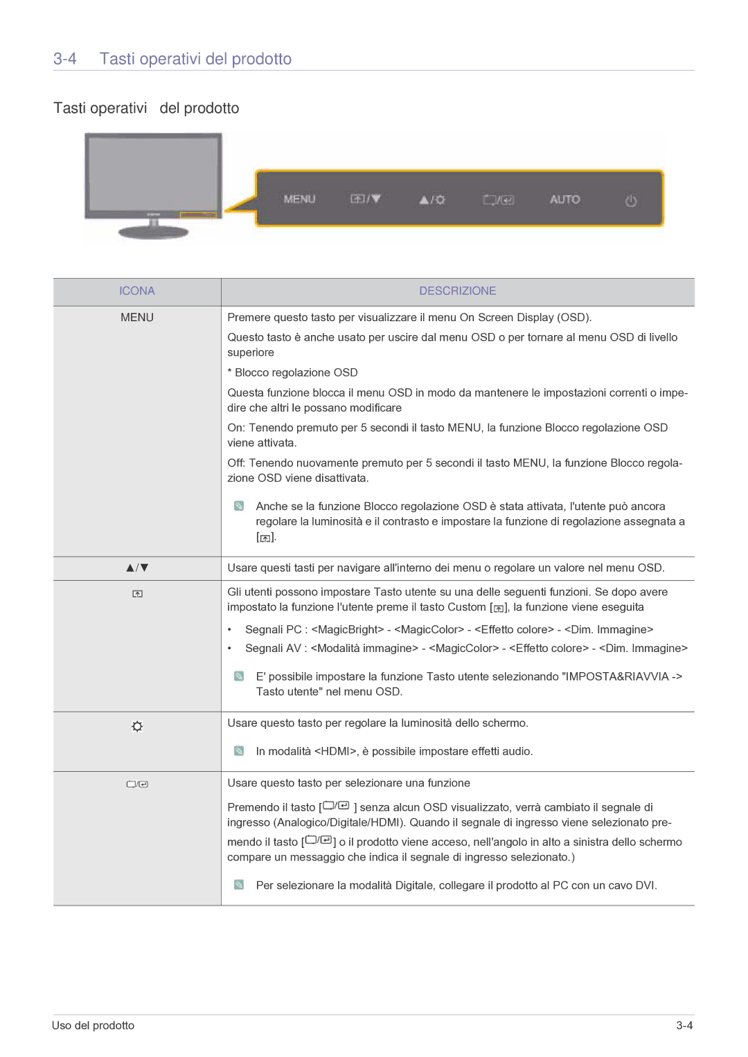 Samsung LS23EFPKFV/EN manual Tasti operativi del prodotto, Icona Descrizione 