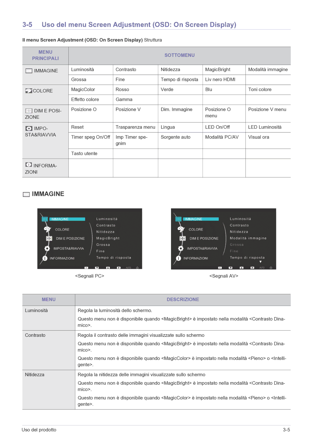 Samsung LS23EFPKFV/EN Uso del menu Screen Adjustment OSD On Screen Display, Menu Sottomenu Principali, Menu Descrizione 