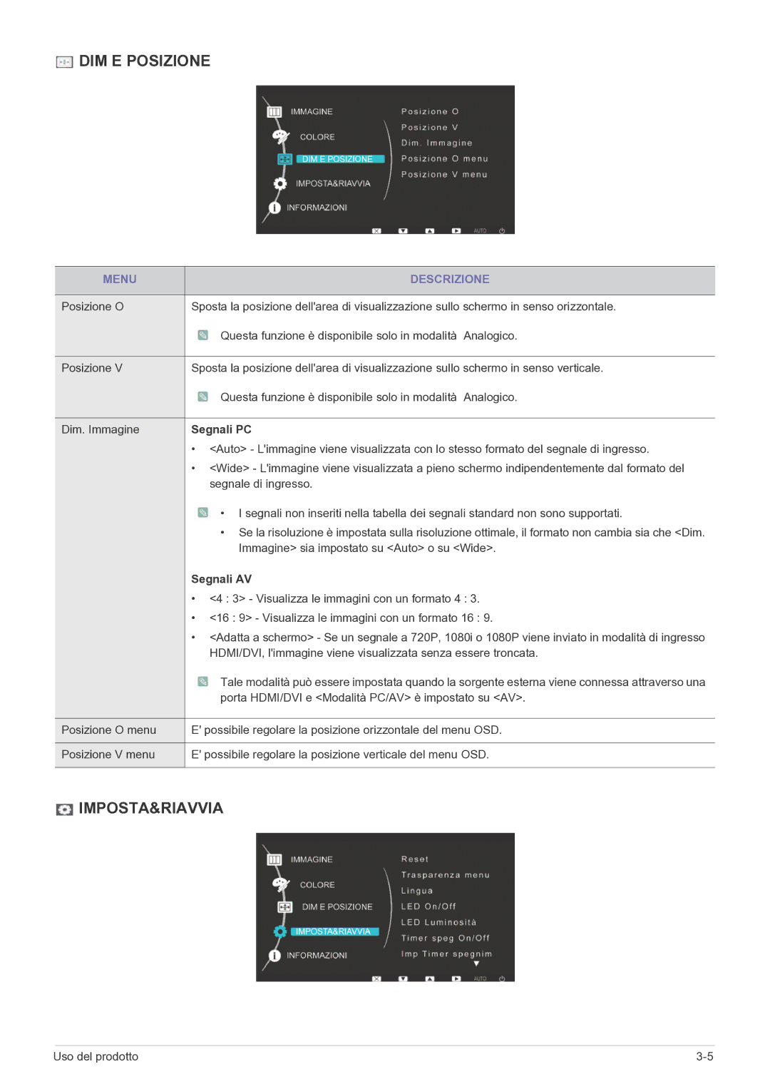 Samsung LS23EFPKFV/EN manual Segnali PC, Segnali AV 