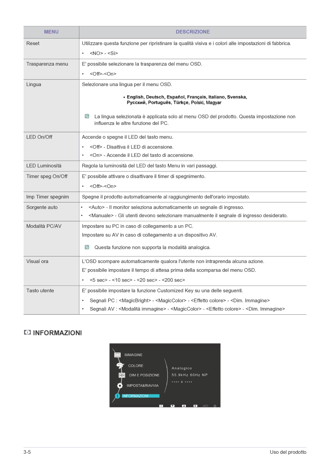 Samsung LS23EFPKFV/EN manual Informazioni 