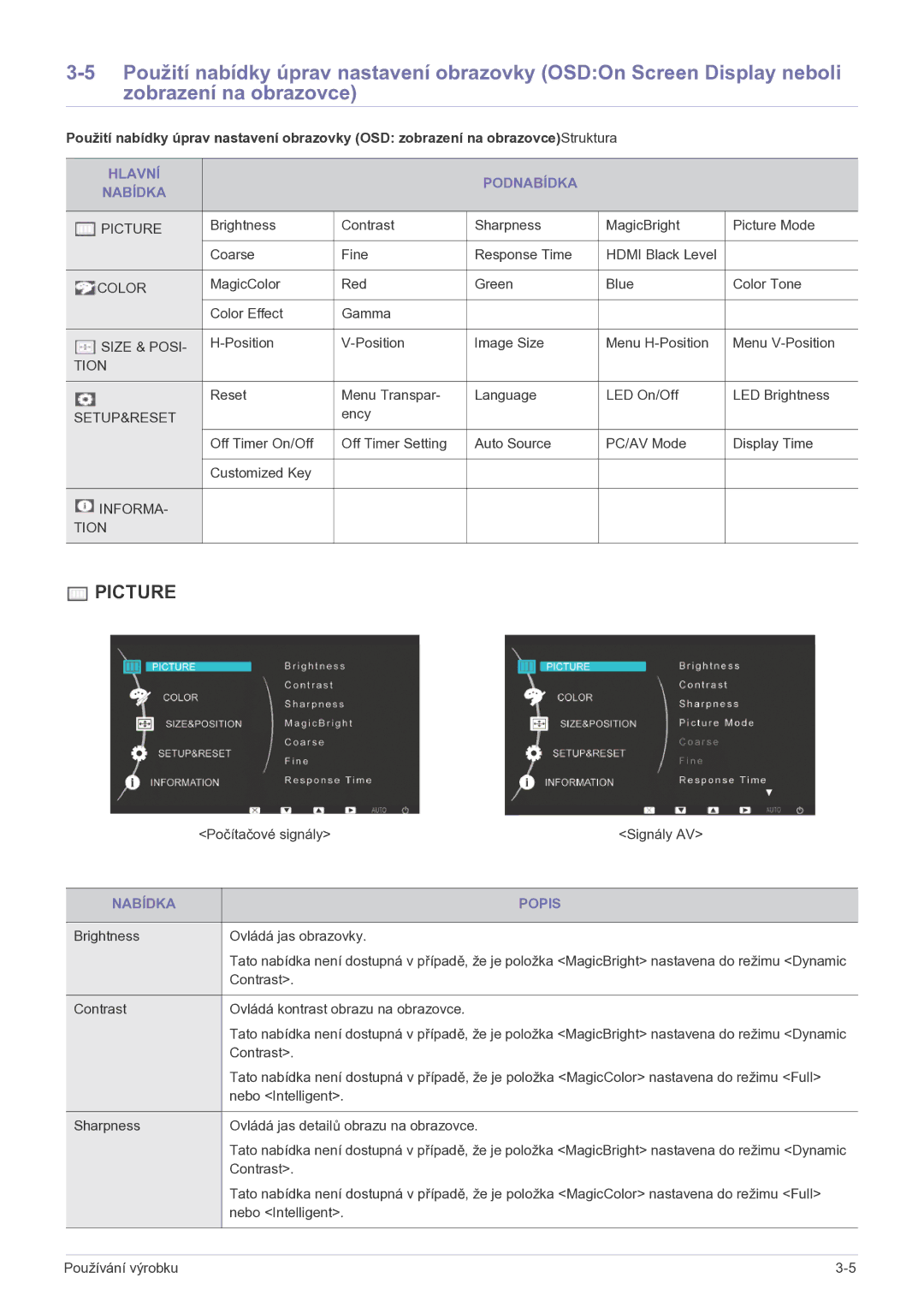 Samsung LS23EFPKFV/EN manual Hlavní Podnabídka Nabídka, Nabídka Popis 