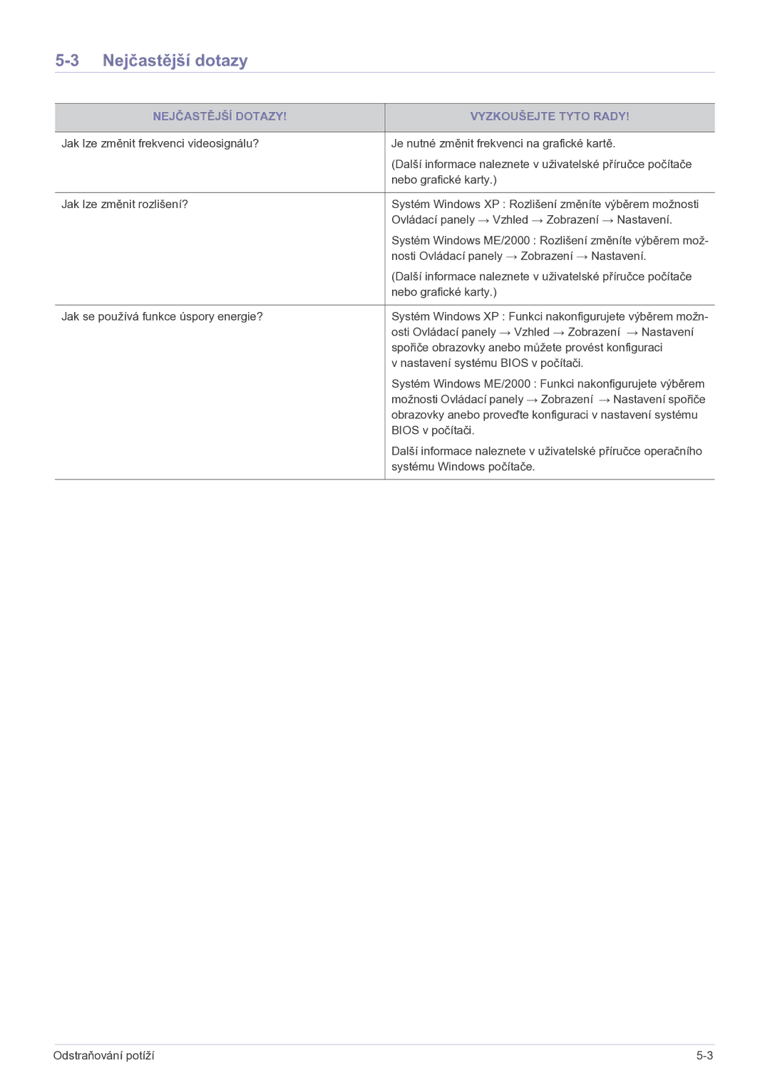 Samsung LS23EFPKFV/EN manual Nejčastější dotazy, Nejčastější Dotazy Vyzkoušejte Tyto Rady 