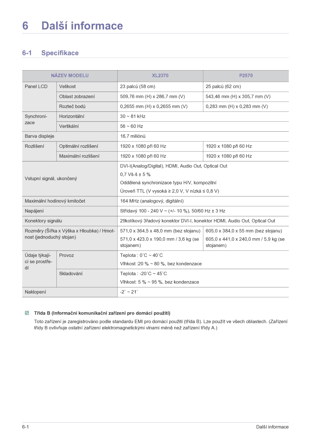 Samsung LS23EFPKFV/EN manual Další informace, Specifikace, Název Modelu 