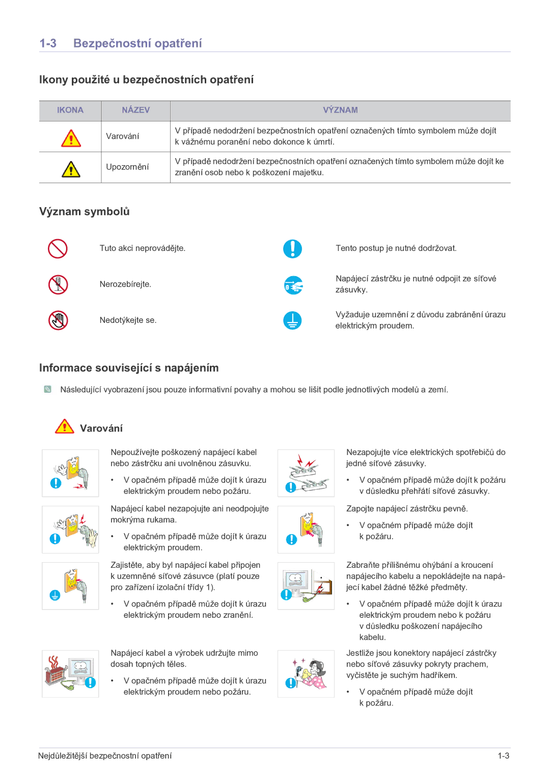 Samsung LS23EFPKFV/EN manual Bezpečnostní opatření, Ikony použité u bezpečnostních opatření, Význam symbolů 