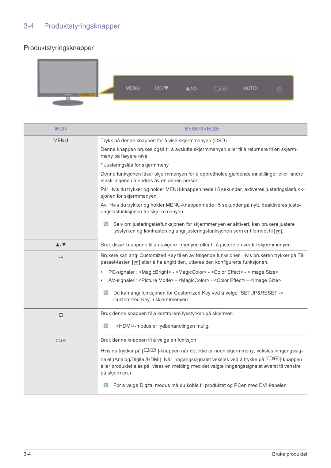 Samsung LS23EFPKFV/EN manual Produktstyringsknapper, Ikon Beskrivelse 