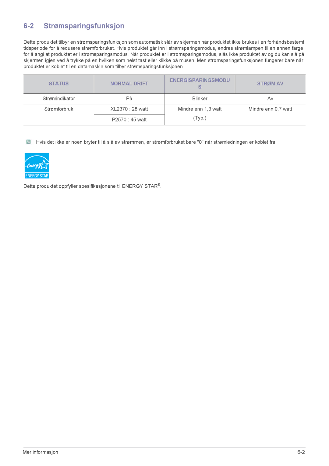 Samsung LS23EFPKFV/EN manual Strømsparingsfunksjon, Status Normal Drift Energisparingsmodu Strøm AV 