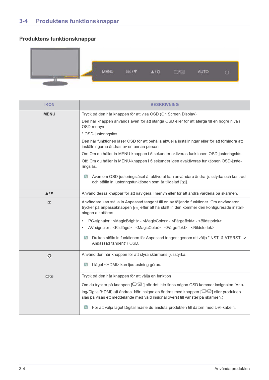 Samsung LS23EFPKFV/EN manual Produktens funktionsknappar, Ikon Beskrivning 