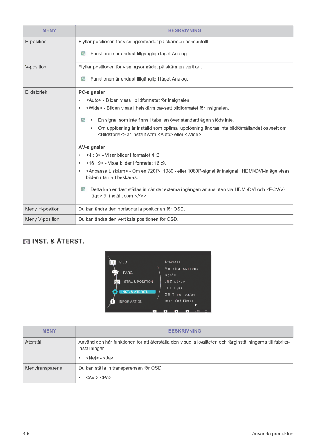 Samsung LS23EFPKFV/EN manual PC-signaler, AV-signaler 