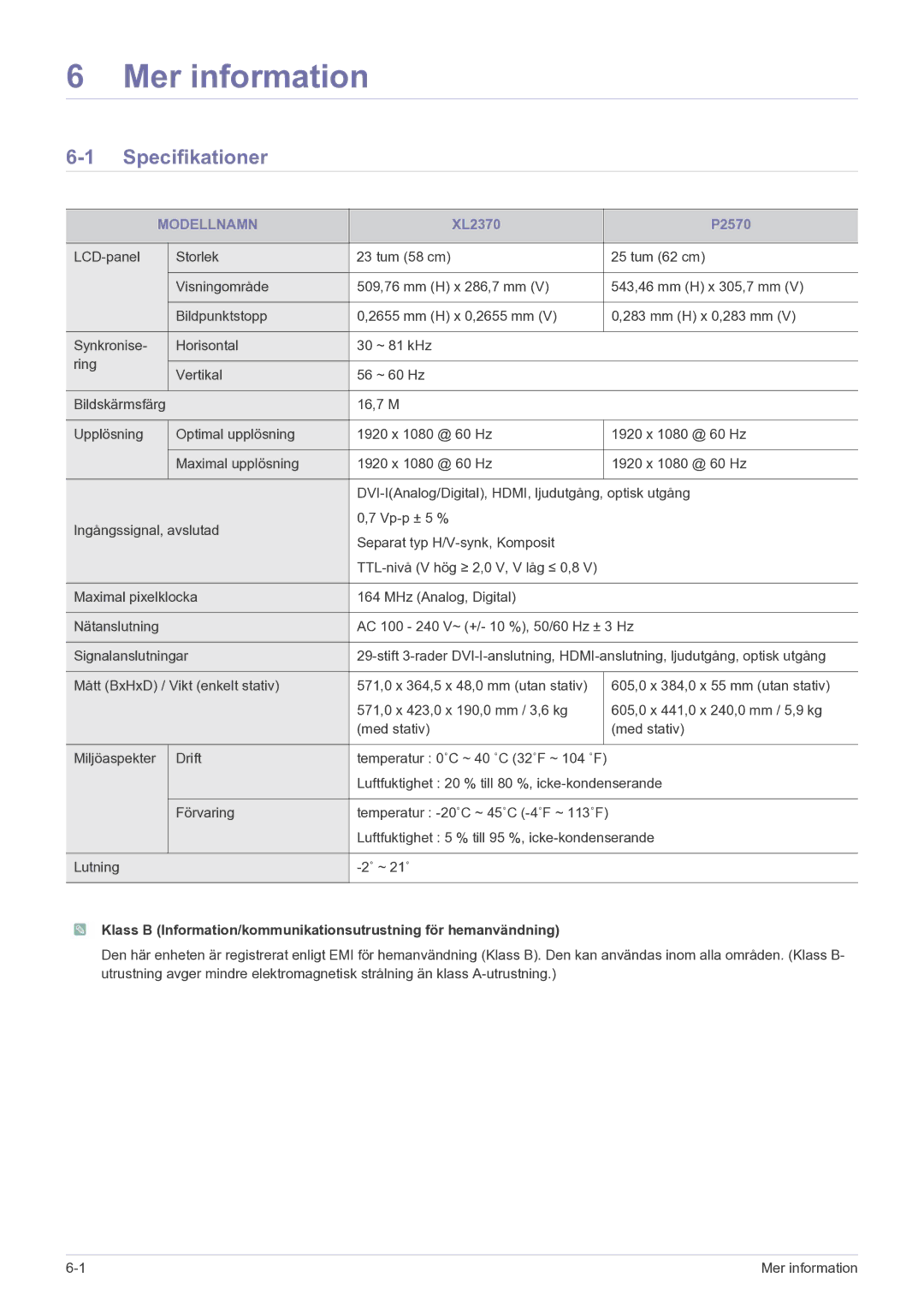 Samsung LS23EFPKFV/EN manual Mer information, Specifikationer, Modellnamn 