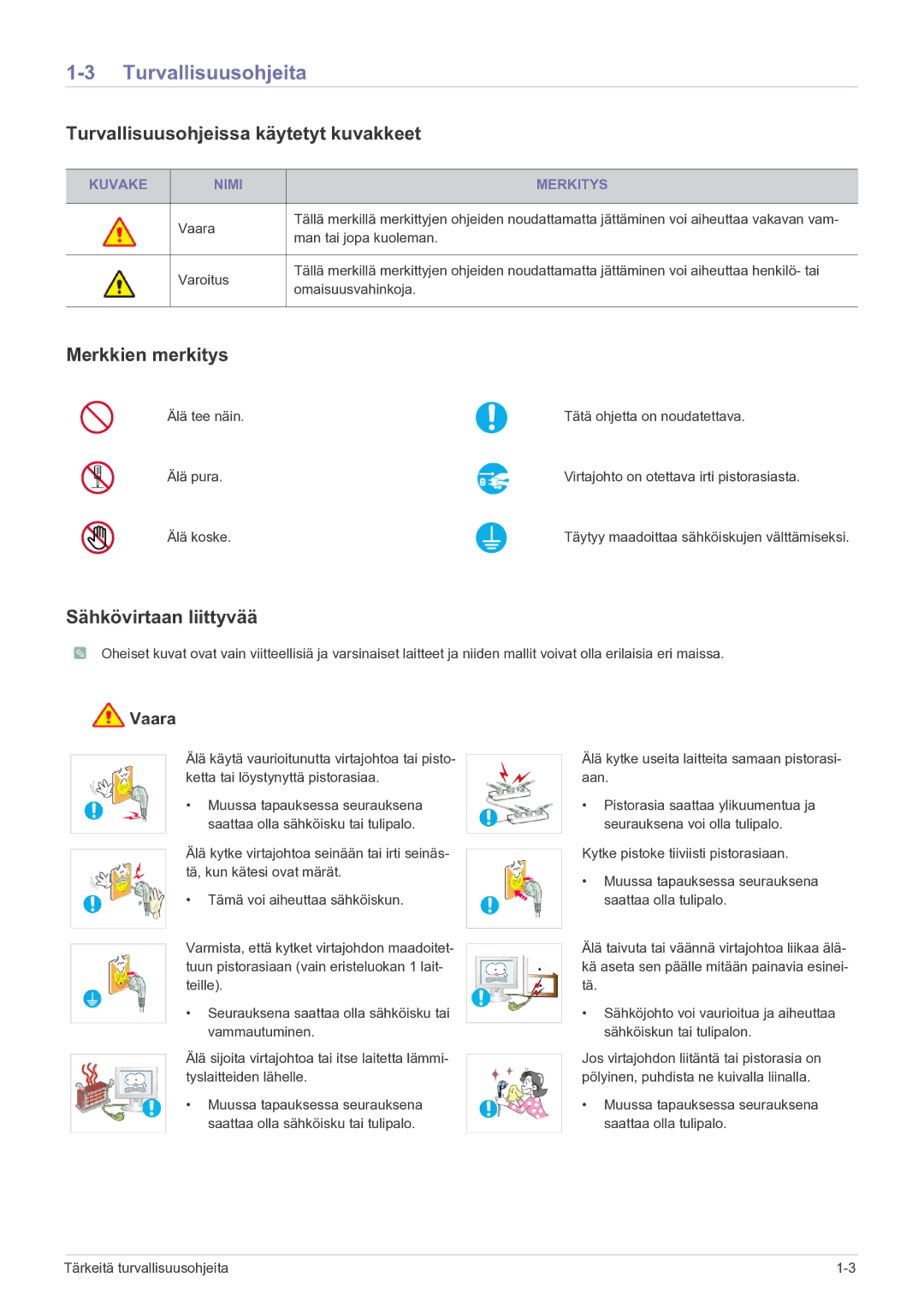 Samsung LS23EFPKFV/EN manual Turvallisuusohjeita, Turvallisuusohjeissa käytetyt kuvakkeet, Merkkien merkitys 