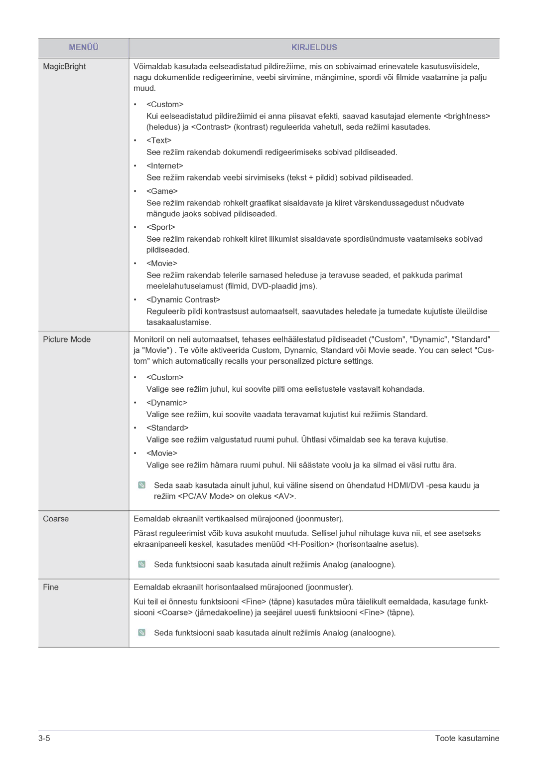 Samsung LS23EFPKFV/EN manual Muud 