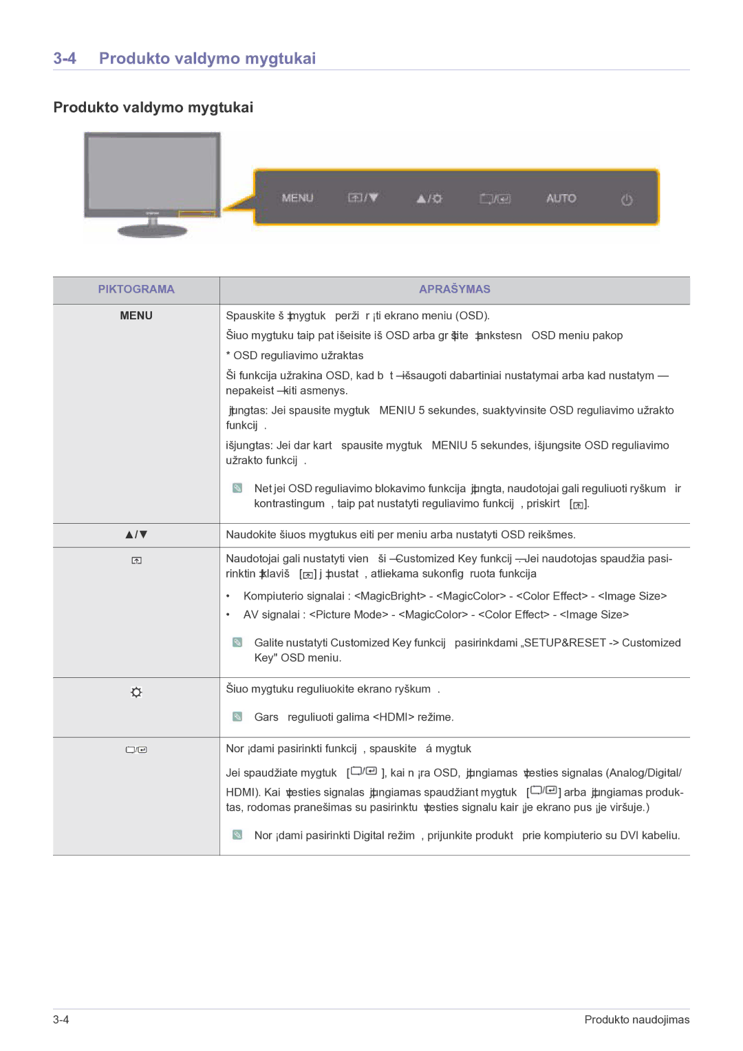 Samsung LS23EFPKFV/EN manual Produkto valdymo mygtukai, Piktograma Aprašymas 