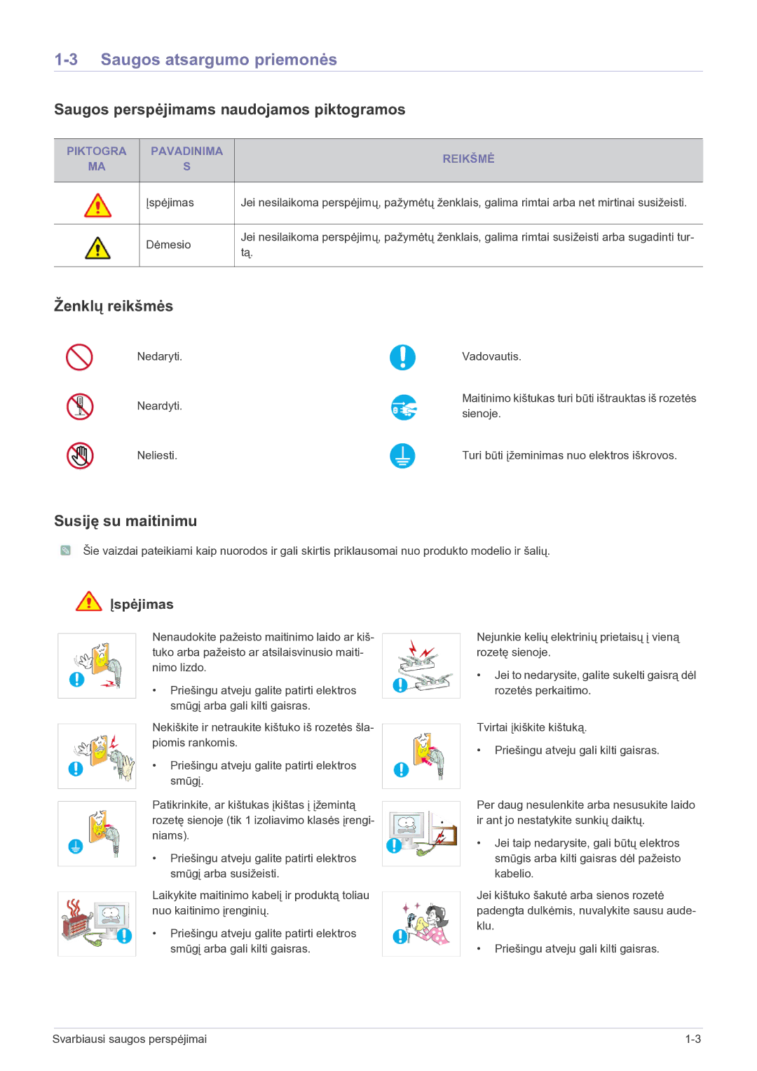 Samsung LS23EFPKFV/EN manual Saugos atsargumo priemonės, Saugos perspėjimams naudojamos piktogramos, Ženklų reikšmės 