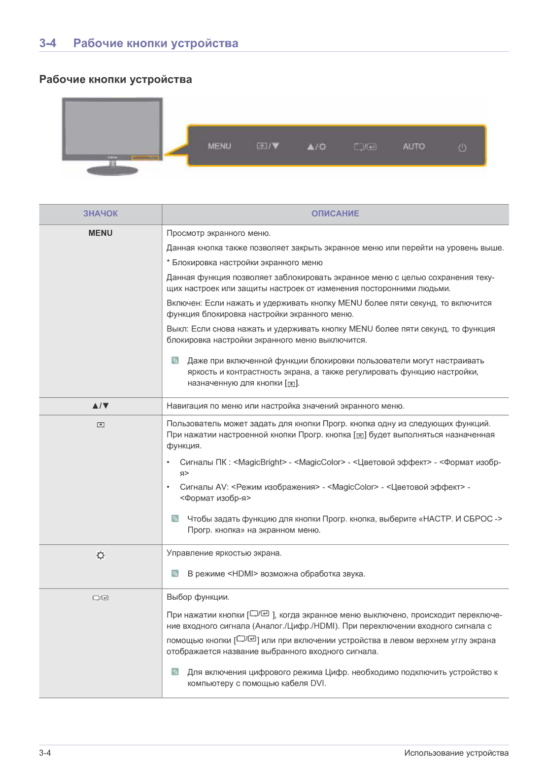 Samsung LS23EFPKFV/EN manual Рабочие кнопки устройства, Значок Описание 