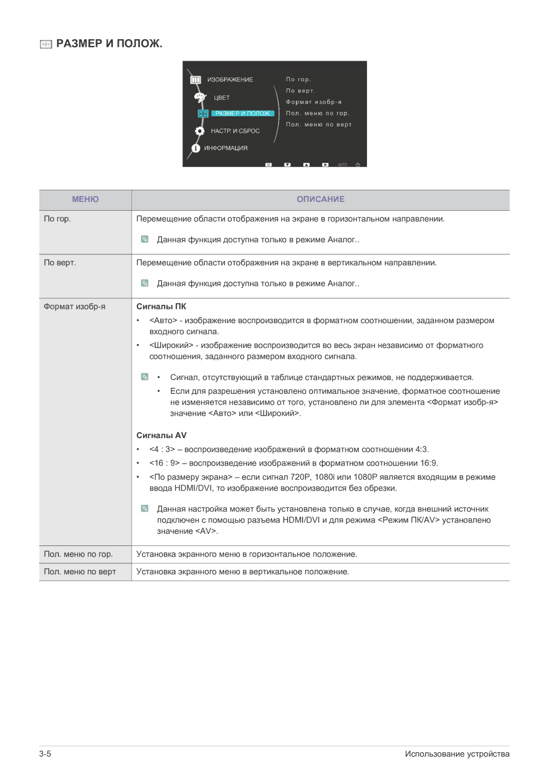 Samsung LS23EFPKFV/EN manual Сигналы ПК, Сигналы AV 