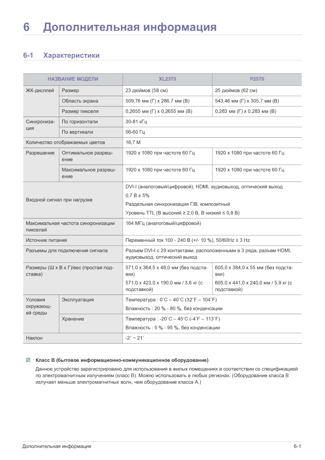 Samsung LS23EFPKFV/EN manual Дополнительная информация, Характеристики, Название Модели 