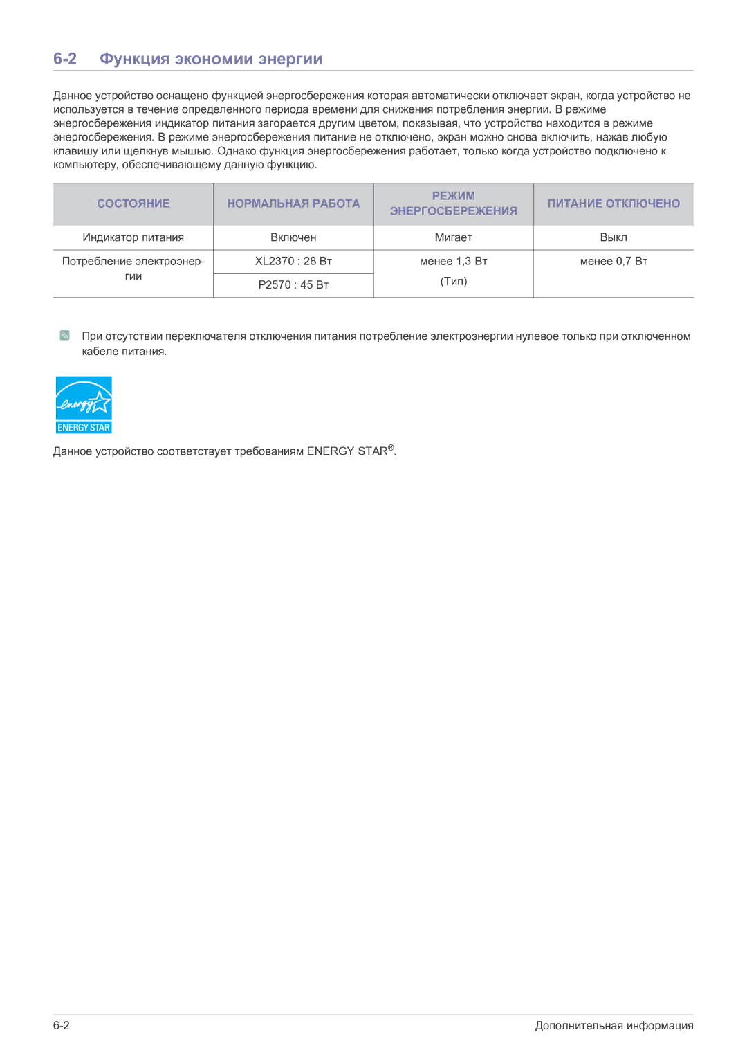 Samsung LS23EFPKFV/EN manual Функция экономии энергии 