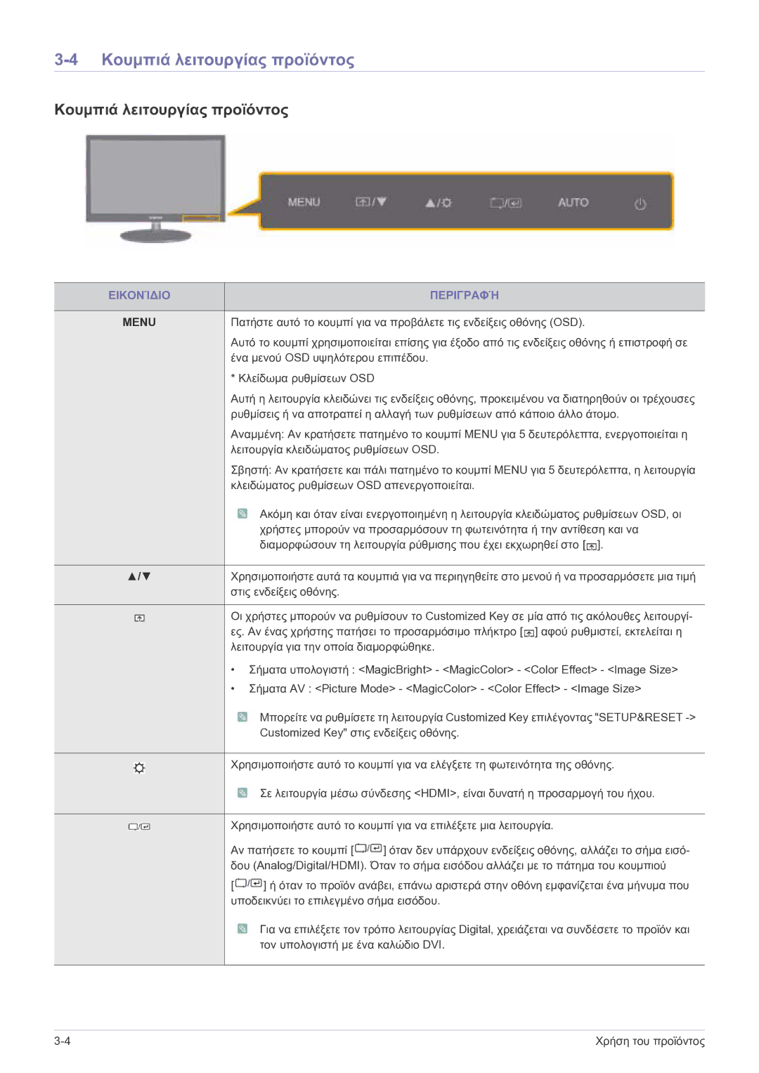 Samsung LS23EFPKFV/EN manual Κουμπιά λειτουργίας προϊόντος, Εικονίδιο Περιγραφή 