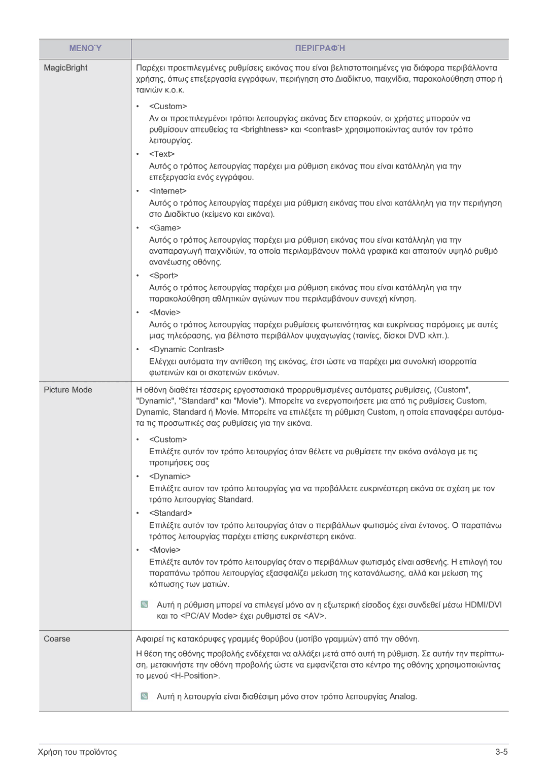 Samsung LS23EFPKFV/EN manual Μενού Περιγραφή 