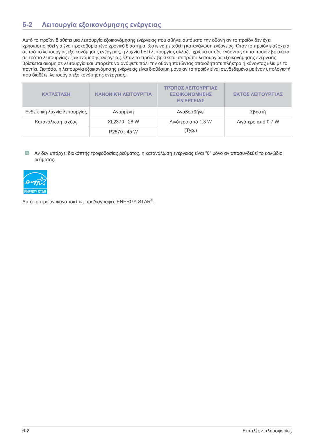 Samsung LS23EFPKFV/EN manual Λειτουργία εξοικονόμησης ενέργειας 