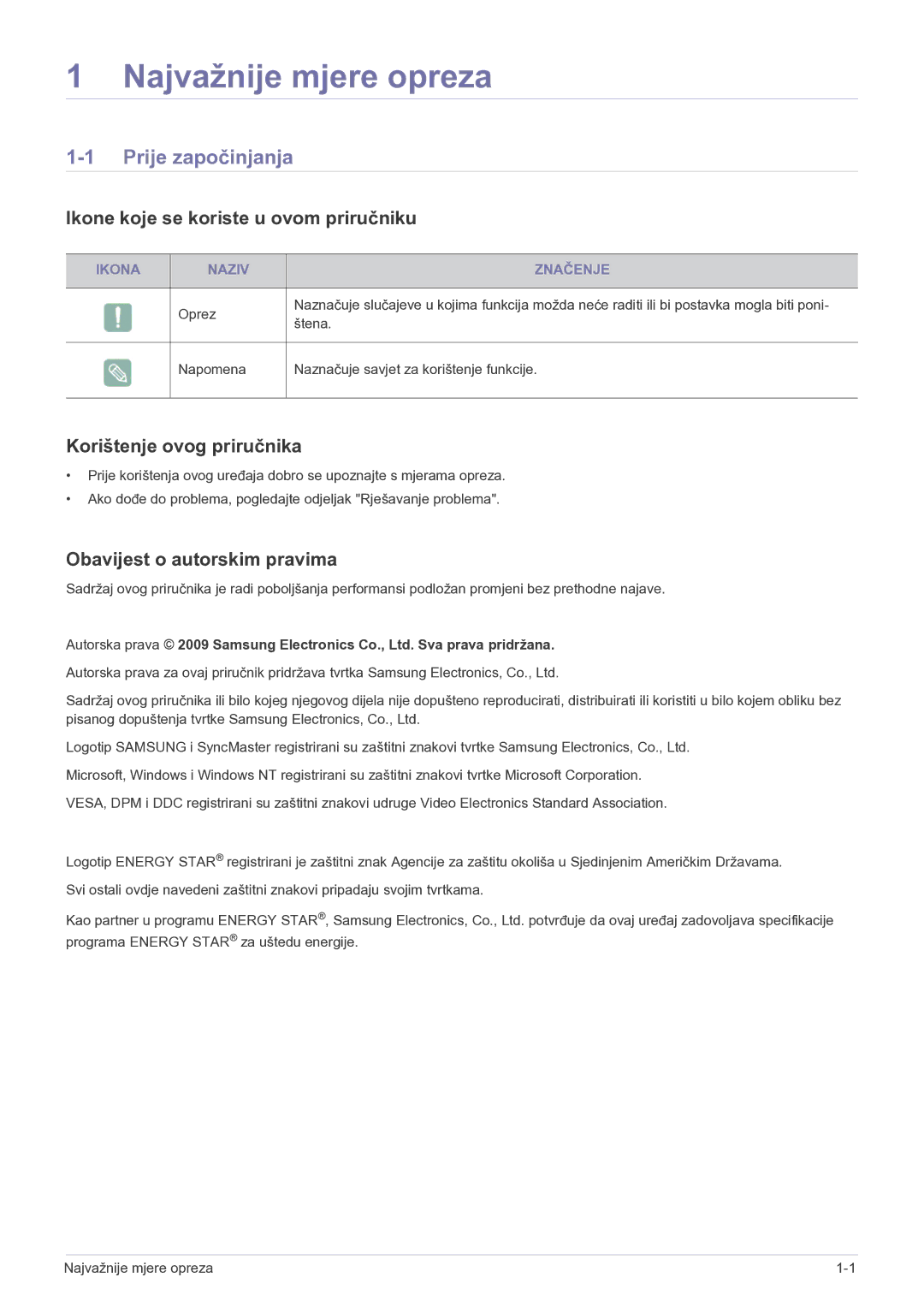 Samsung LS23EFPKFV/EN manual Najvažnije mjere opreza, Prije započinjanja, Ikone koje se koriste u ovom priručniku 