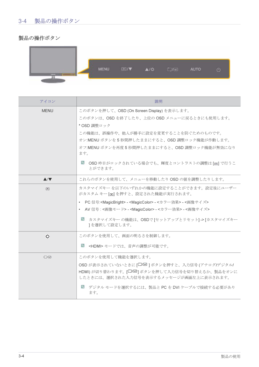 Samsung LS23EFPKFV/XJ, LS23EFUKFV/XJ manual 4製品の操作ボタン 